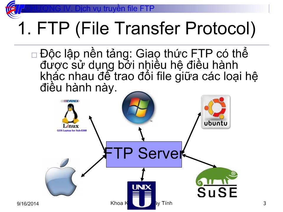 Bài giảng Internet và dịch vụ - Chương 4: Dịch vụ truyền file FTP trang 3