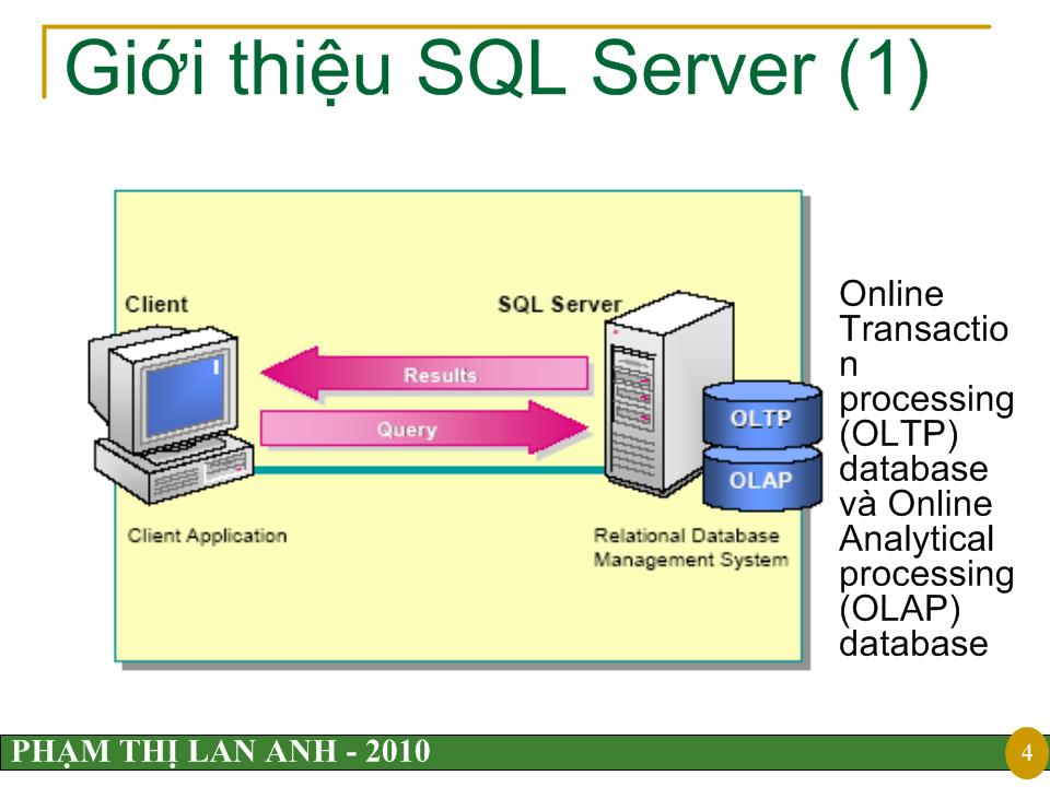 Bài giảng SQL Server trang 4