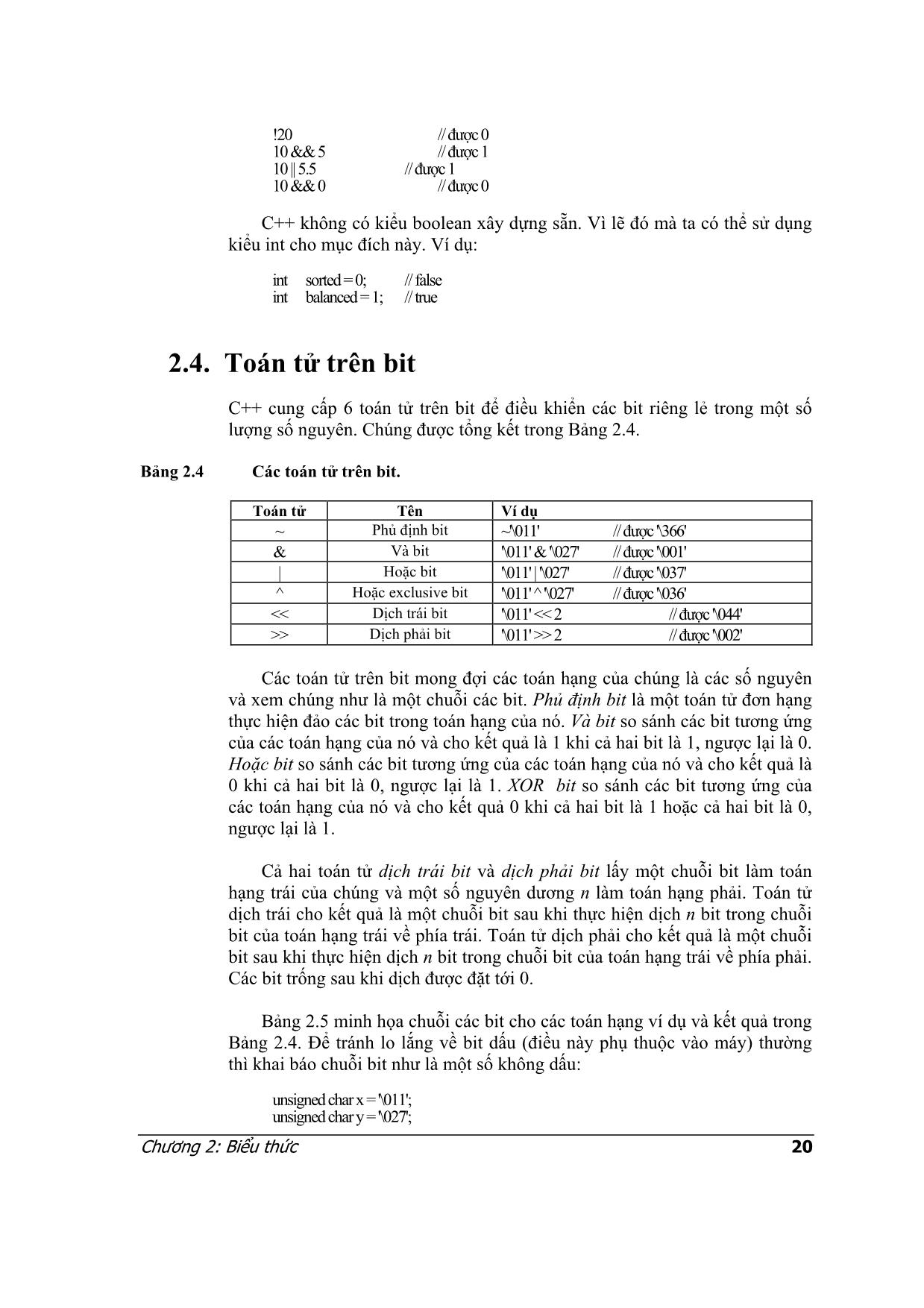 Lập trình C++ - Chương 2: Biểu thức trang 4
