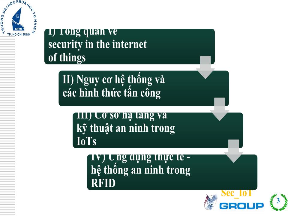 Security In the Internet of Things trang 3