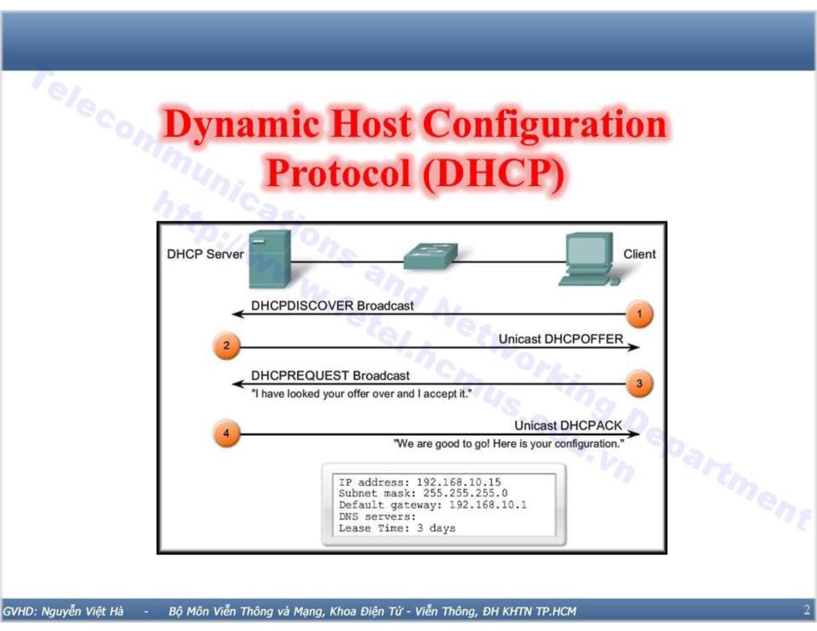 Bài giảng Công nghệ mạng - Bài 5: Dịch vụ DHCP trang 2