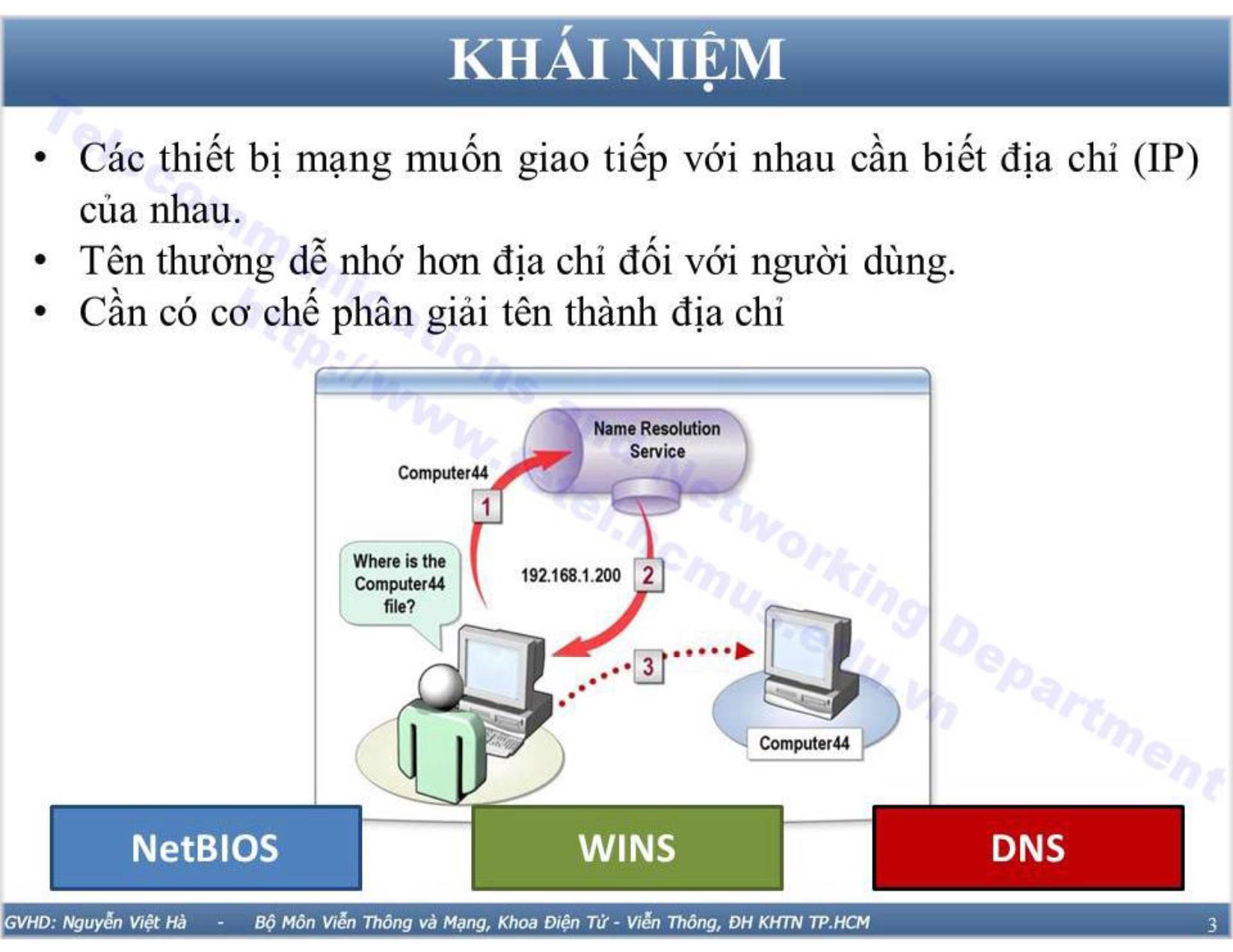 Bài giảng Công nghệ mạng - Bài 7: Dịch vụ DNS trang 3