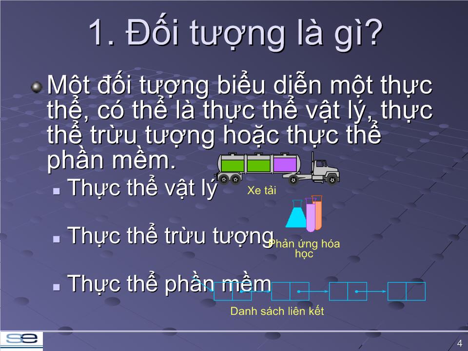 Bài giảng Công nghệ phần mềm - Bài 2: Công nghệ hướng đối tượng trang 4