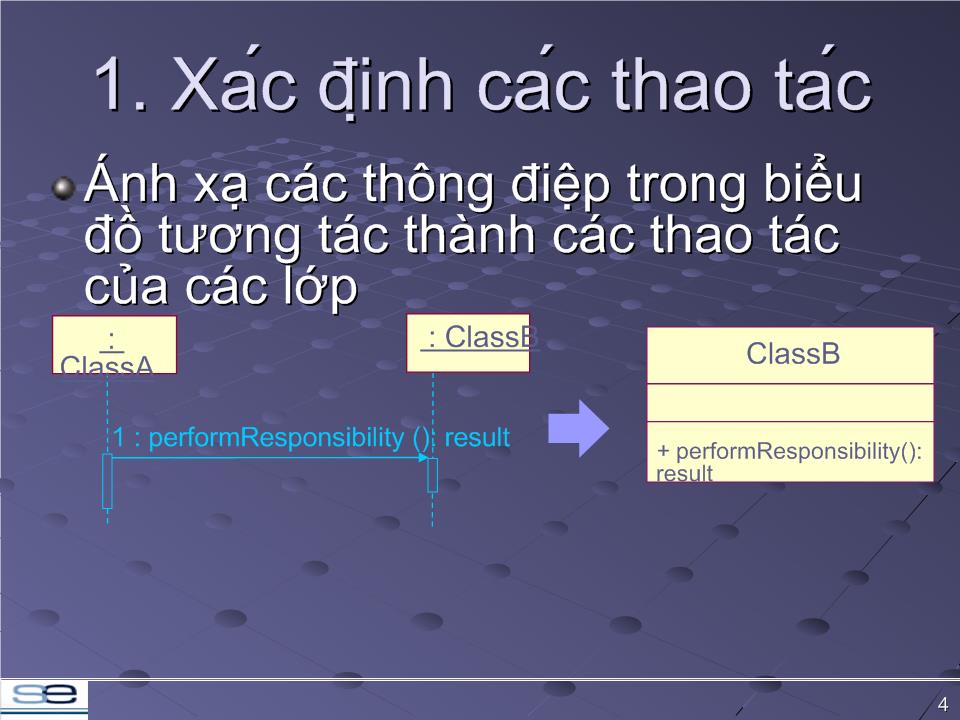 Bài giảng Công nghệ phần mềm - Bài 8: Thiết kế lớp trang 4