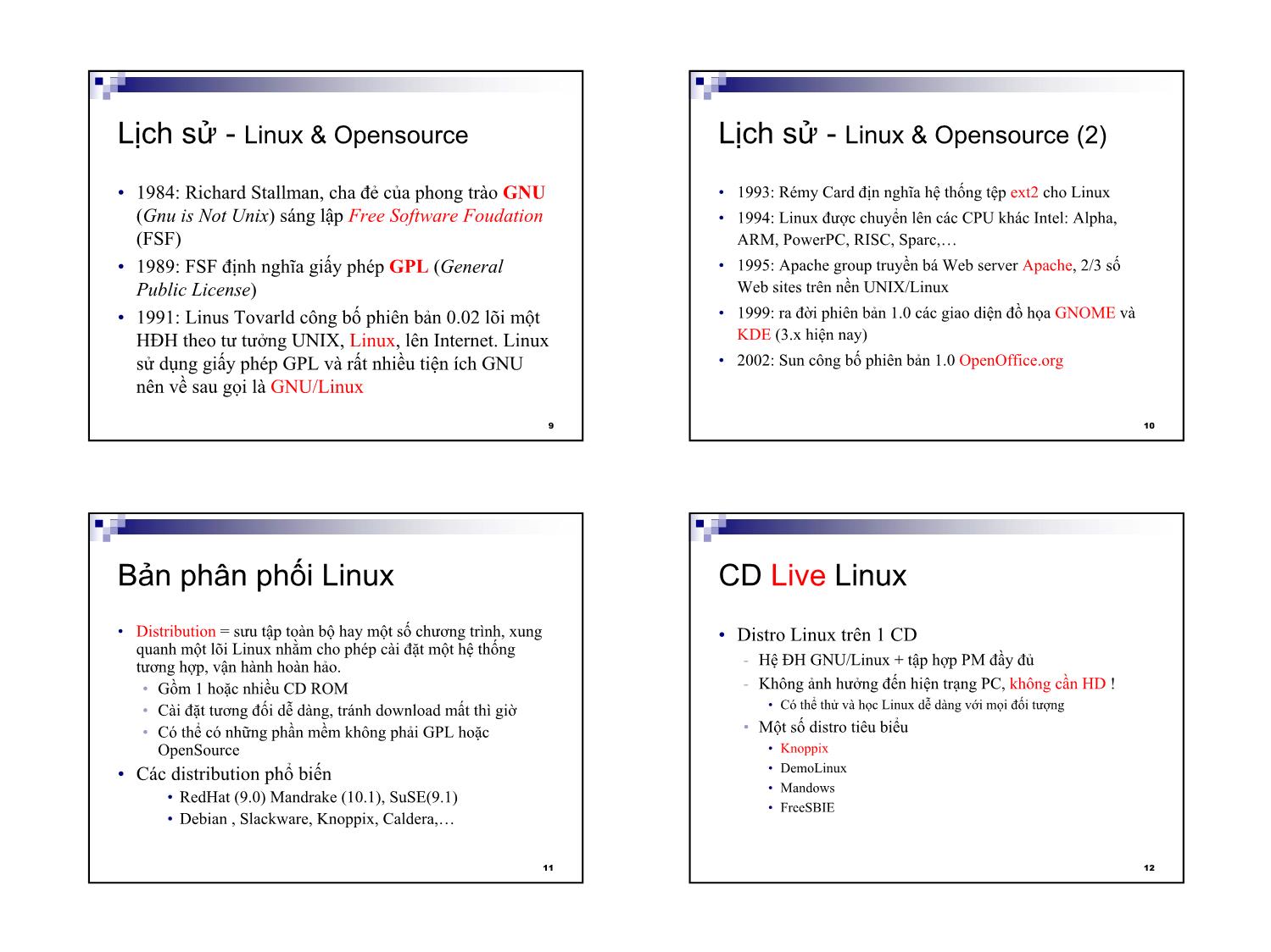 Bài giảng Hệ điều hành Linux trang 3