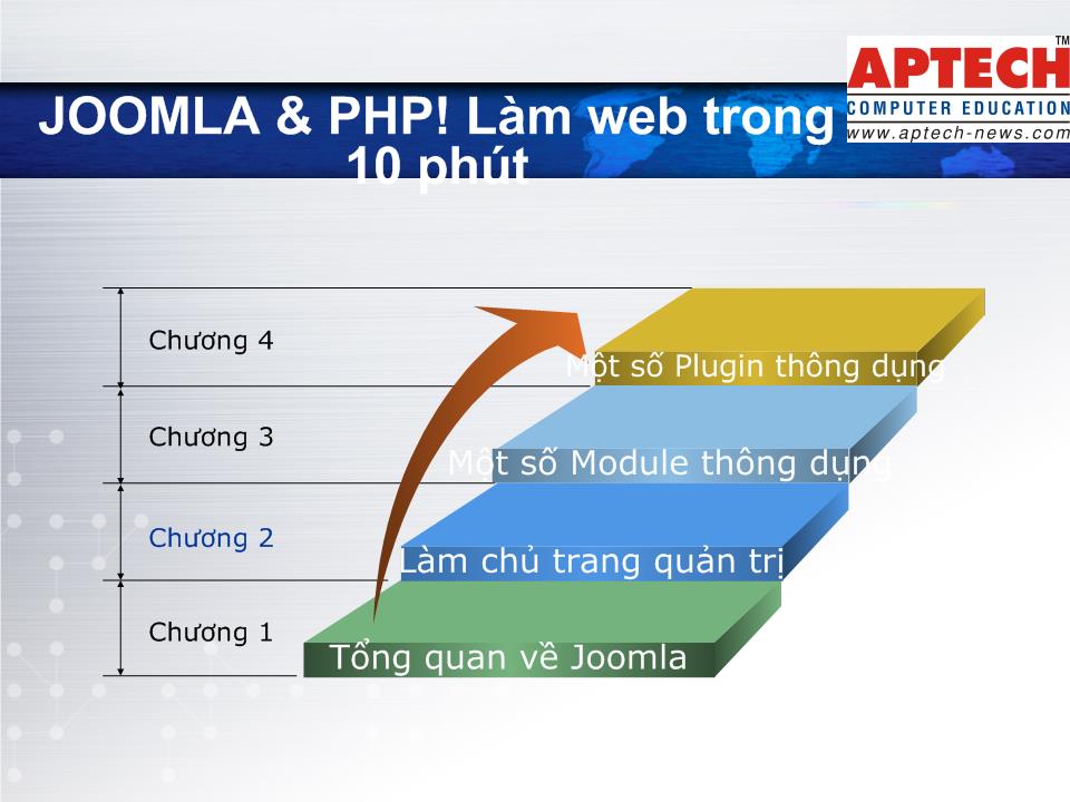 Bài giảng Joomla & PHP - Làm Web trong 10 phút trang 2