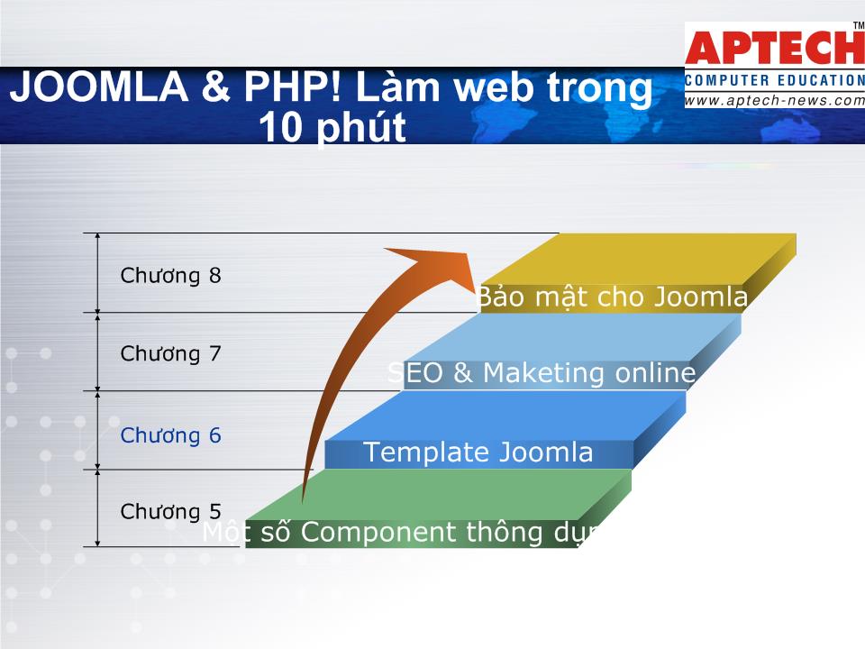 Bài giảng Joomla & PHP - Làm Web trong 10 phút trang 3
