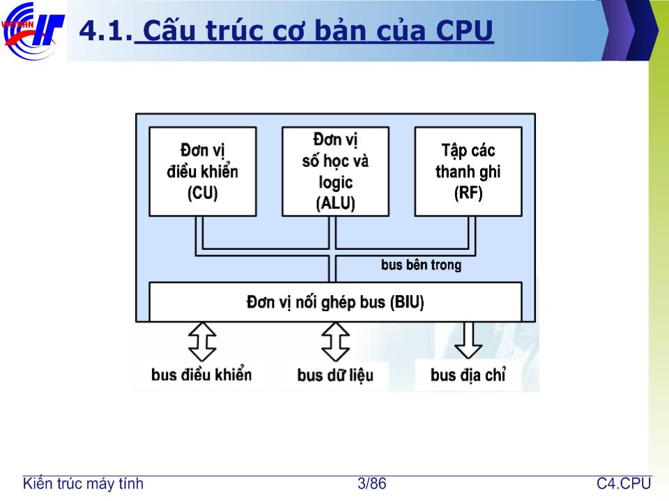 Vi xử lý  Wikipedia tiếng Việt