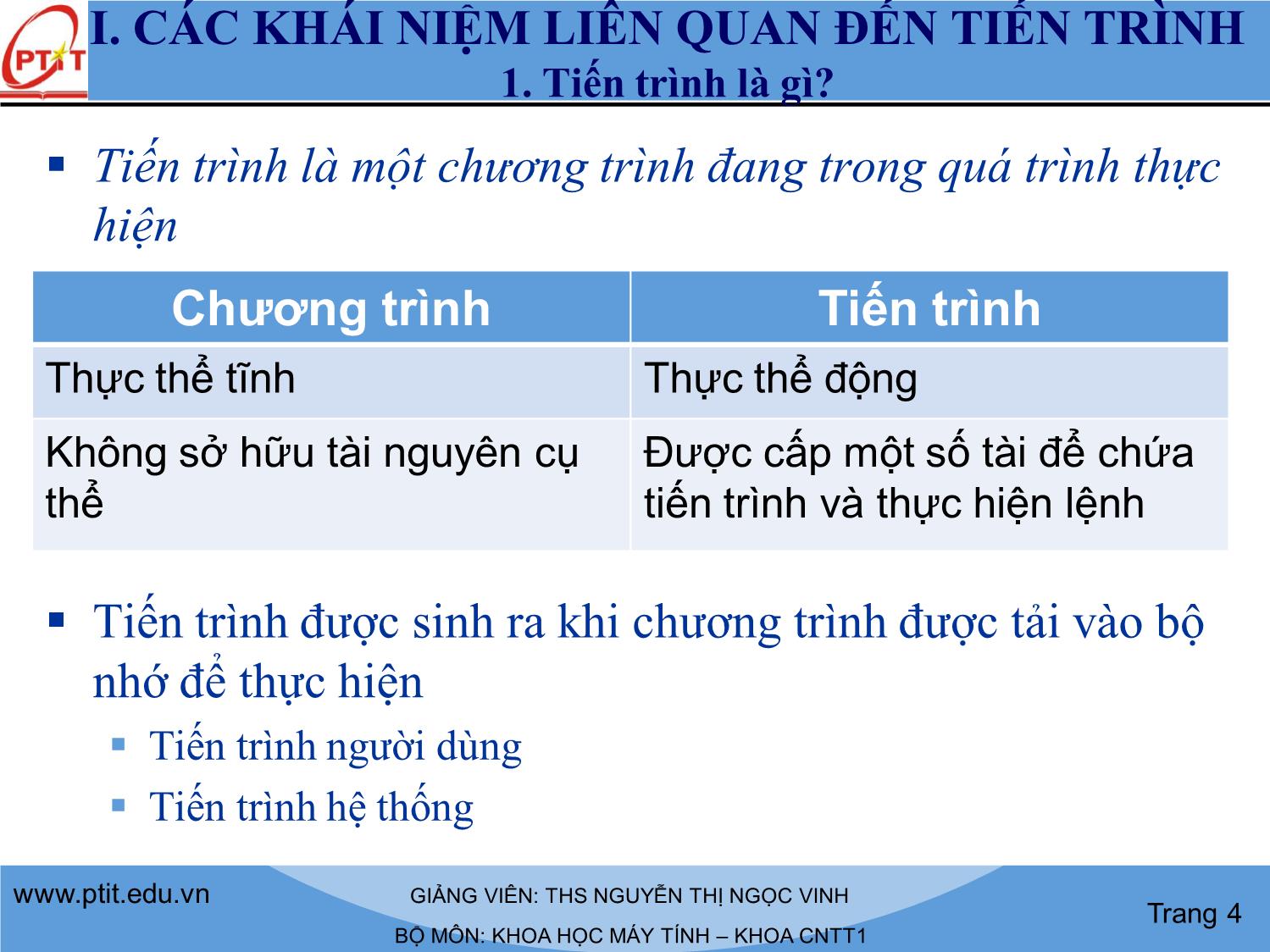 Bài giảng môn Hệ điều hành - Chương 4: Quản lý tiến trình trang 4