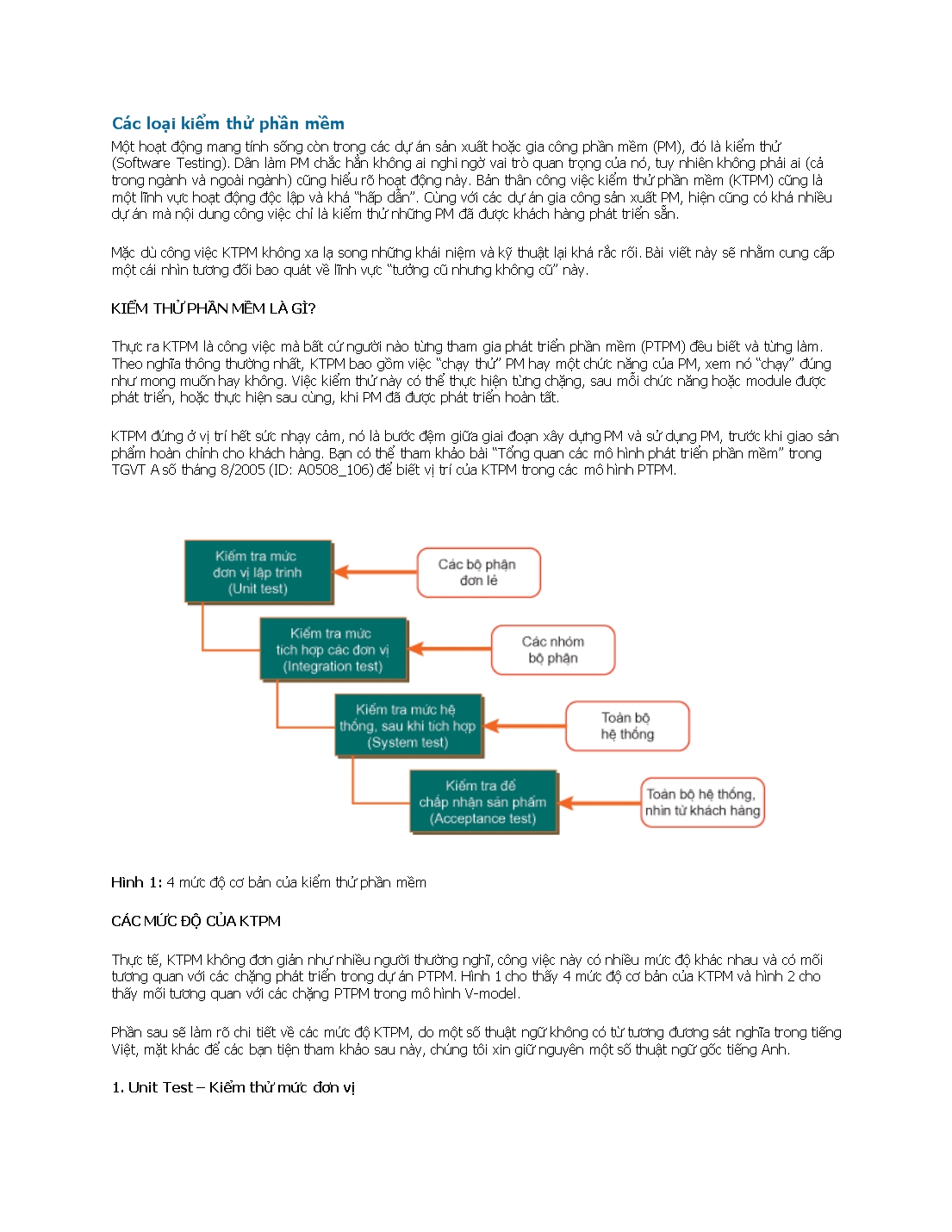 Các loại kiểm thử phần mềm trang 1