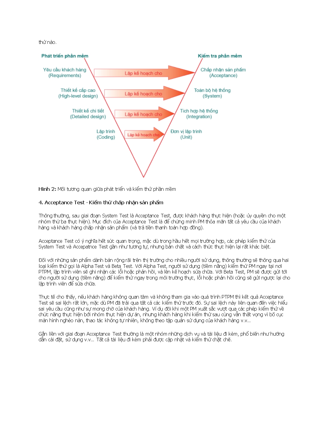 Các loại kiểm thử phần mềm trang 4