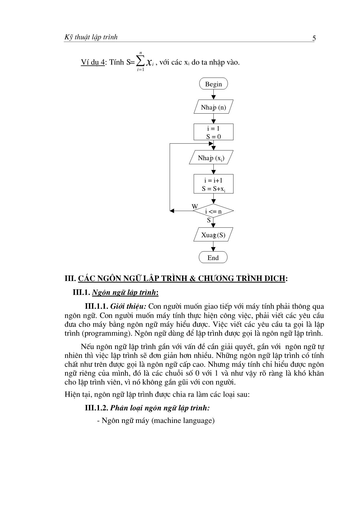 Giáo trình Kỹ thuật lập trình trang 5