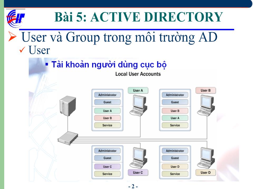 Hệ điều hành Windows Sever 2003 - Bài 5: Active Directory - User và Group trong môi trường AD trang 3