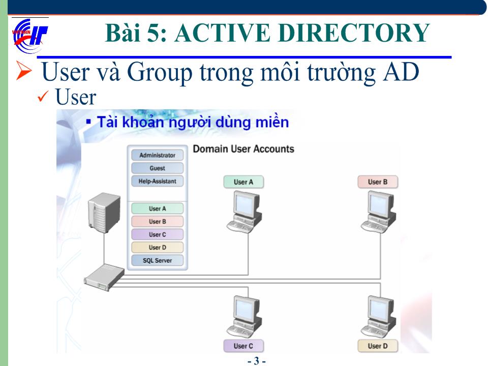 Hệ điều hành Windows Sever 2003 - Bài 5: Active Directory - User và Group trong môi trường AD trang 4