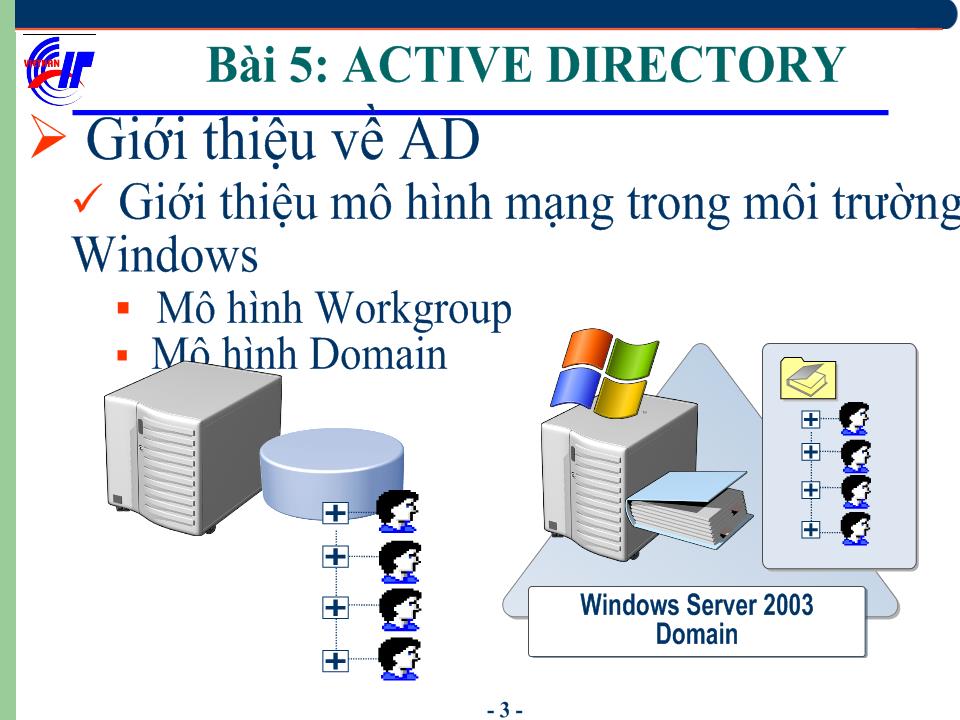 Hệ điều hành Windows Sever 2003 - Bài 5: Active Directory trang 4