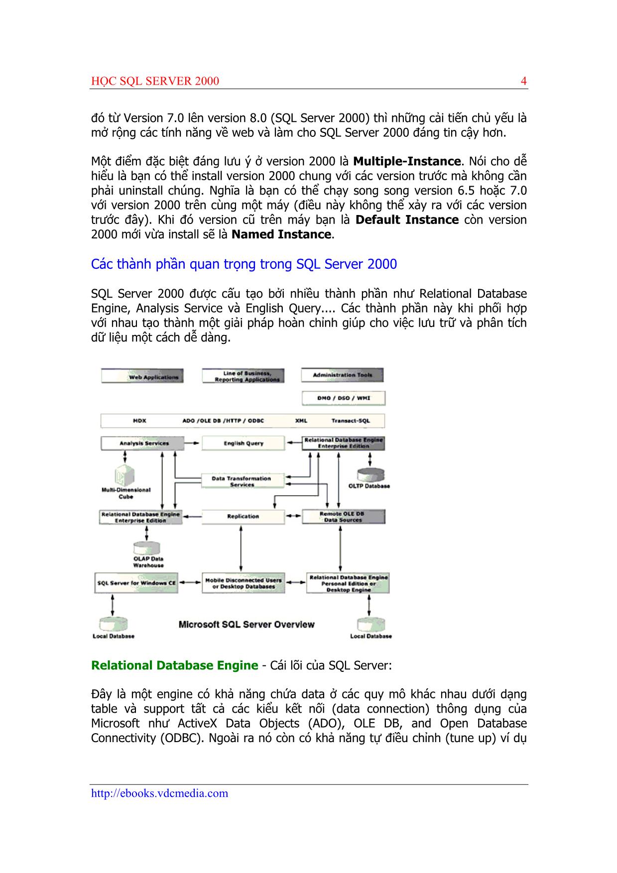 Học SQL Server 2000 trang 4