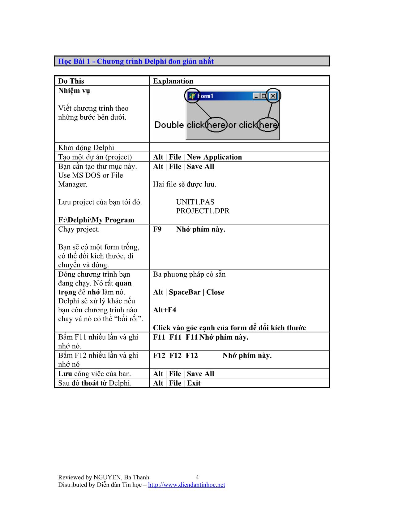 Hướng dẫn lập trình Delphi trang 4