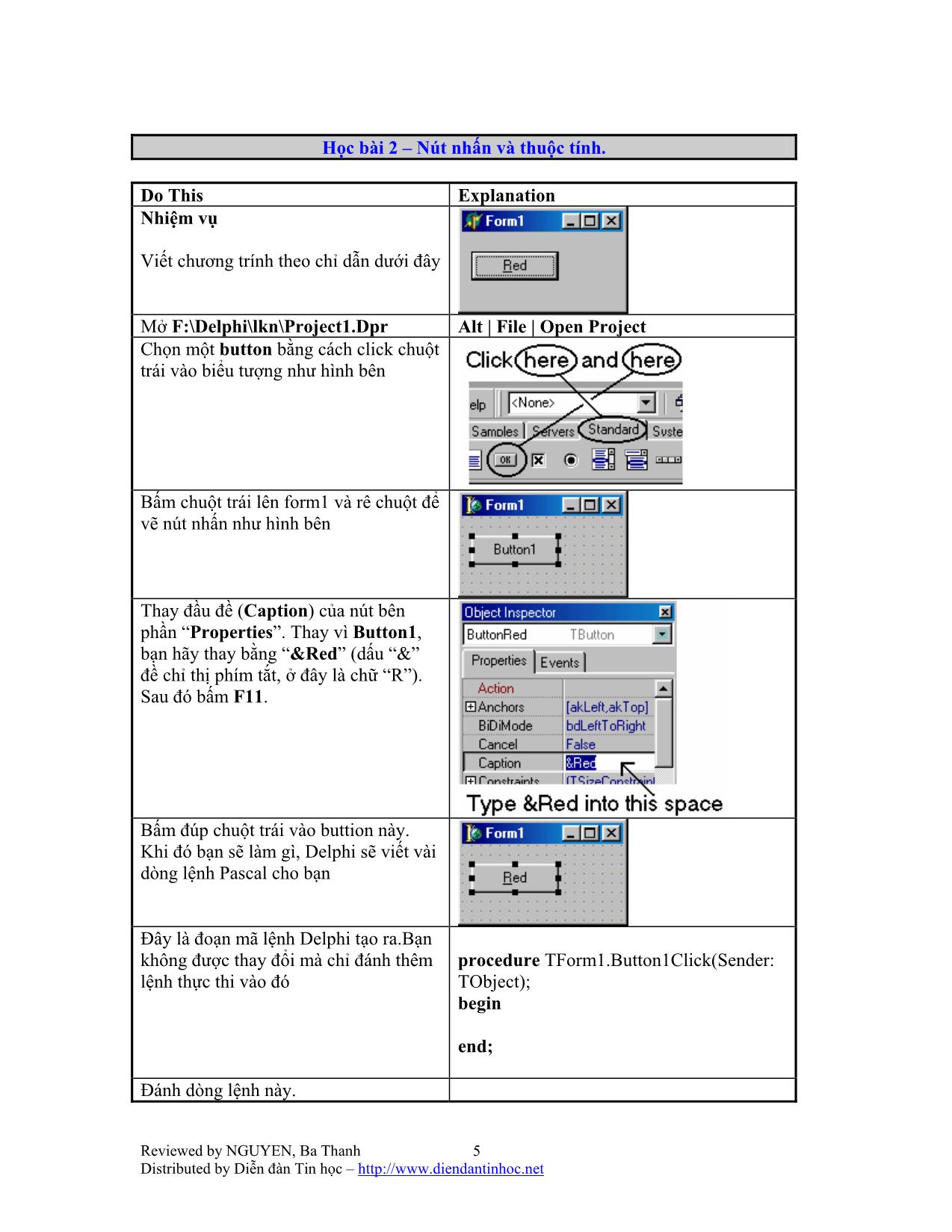 Hướng dẫn lập trình Delphi trang 5
