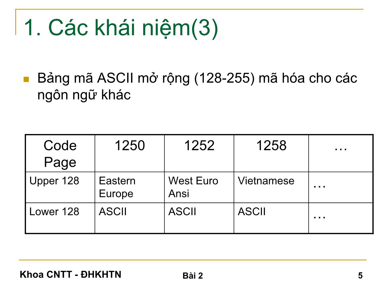 Lập trình ASP với Unicode trang 5