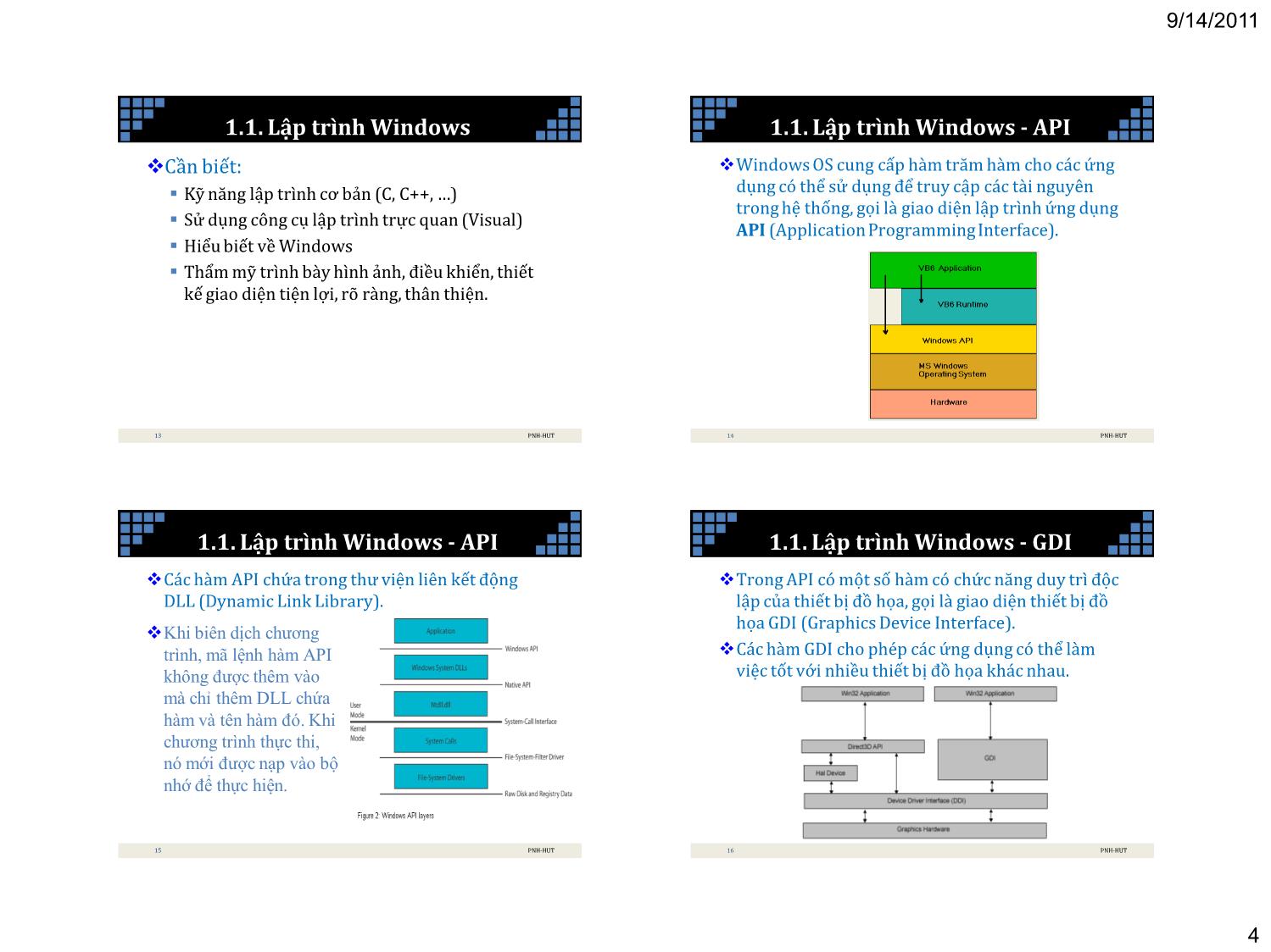 Lập trình Windows Visual Basic trang 4