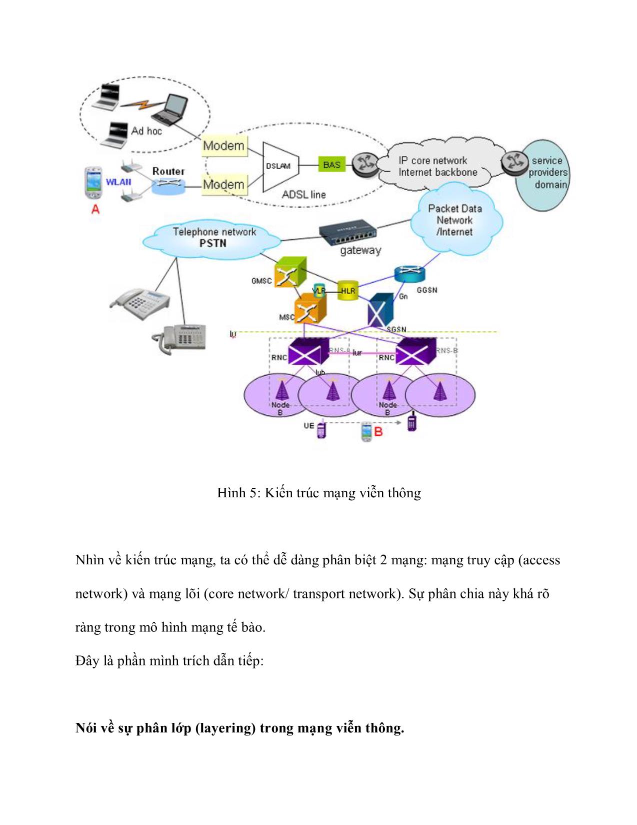 Mạng viễn thông - Sự phân lớp trong mạng viễn thông - mô hình OSI trang 4