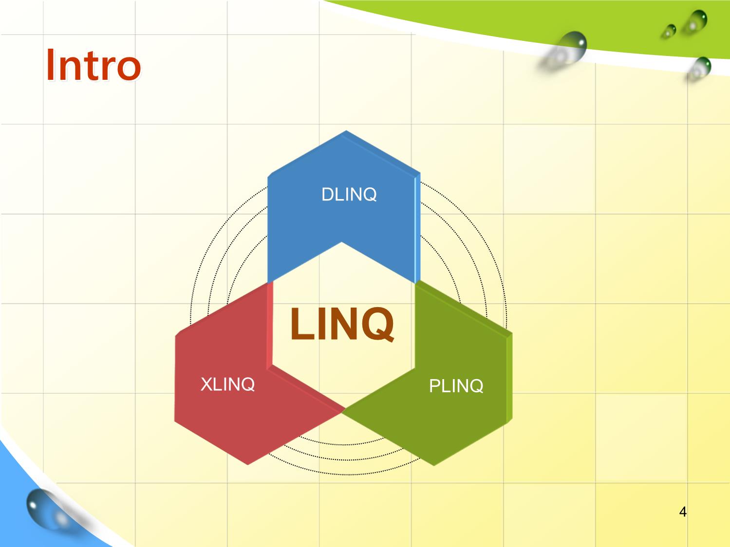 Phân tích thiết kế phần mềm LINQ trang 4