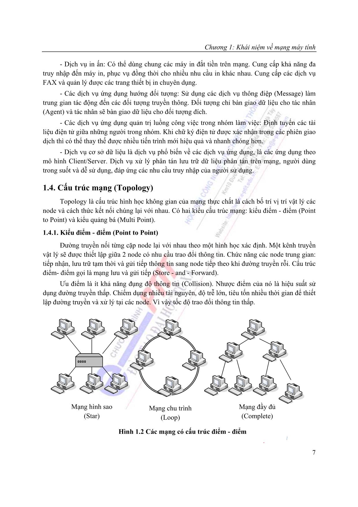 Sách hướng dẫn học tập Mạng máy tính trang 5