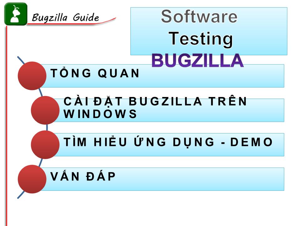 Software Testing Bugzilla trang 2