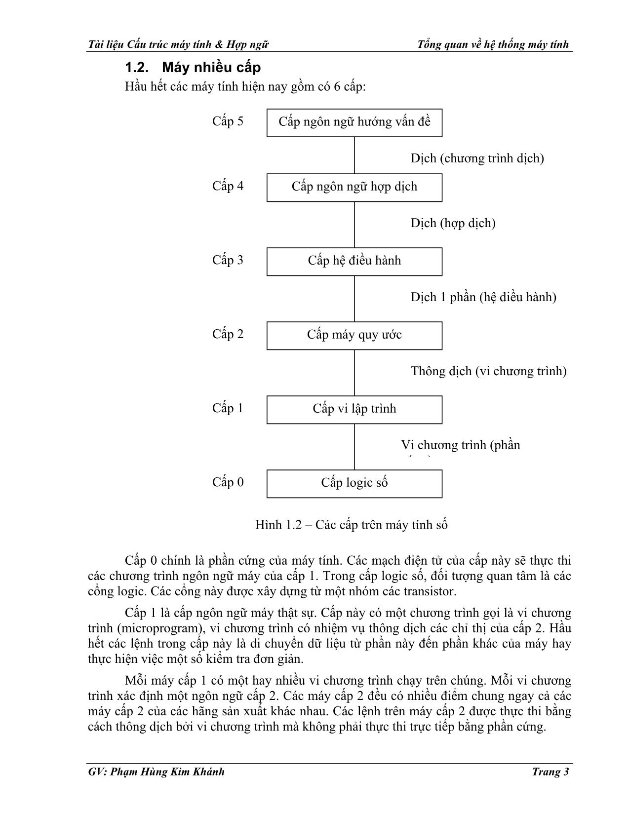 Tài liệu Cấu trúc máy tính và Hợp ngữ trang 3