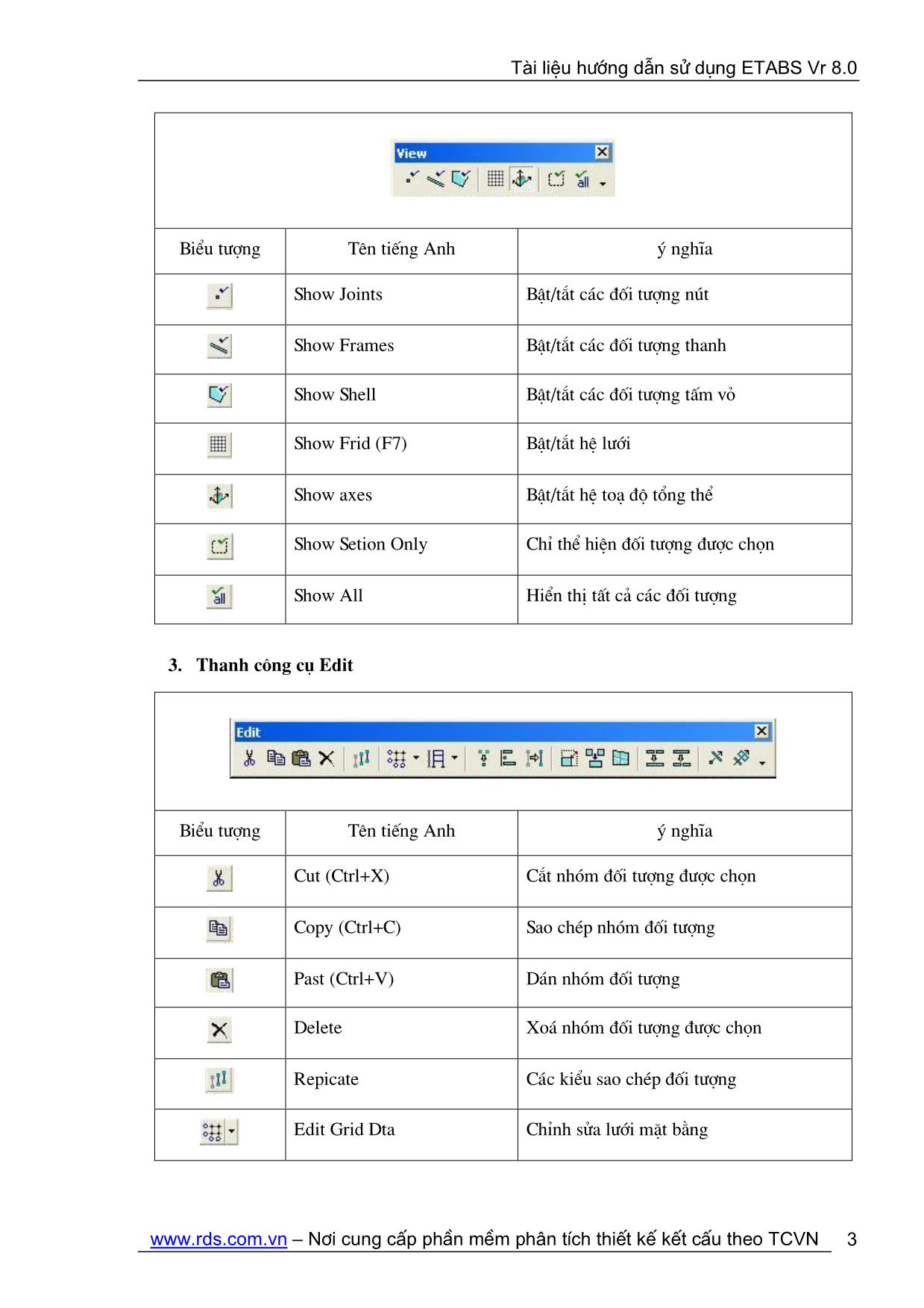 Tài liệu hướng dẫn sử dụng ETABS Vr 8.0 trang 4