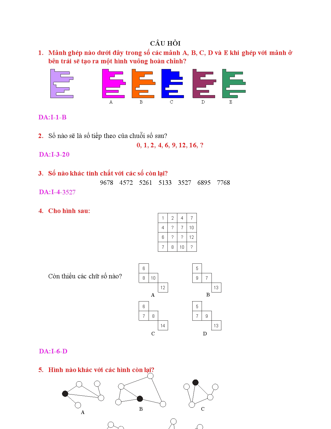 Test IQ trang 3