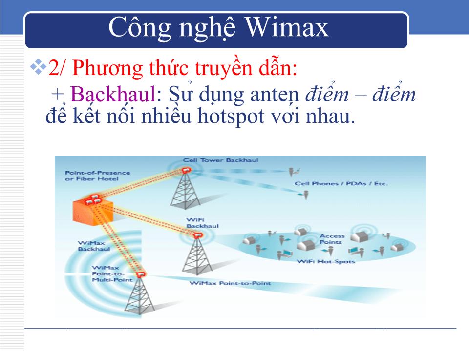 Bài giảng Công nghệ WiMAX trang 4