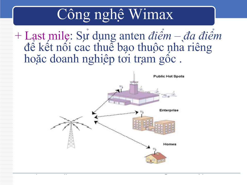Bài giảng Công nghệ WiMAX trang 5
