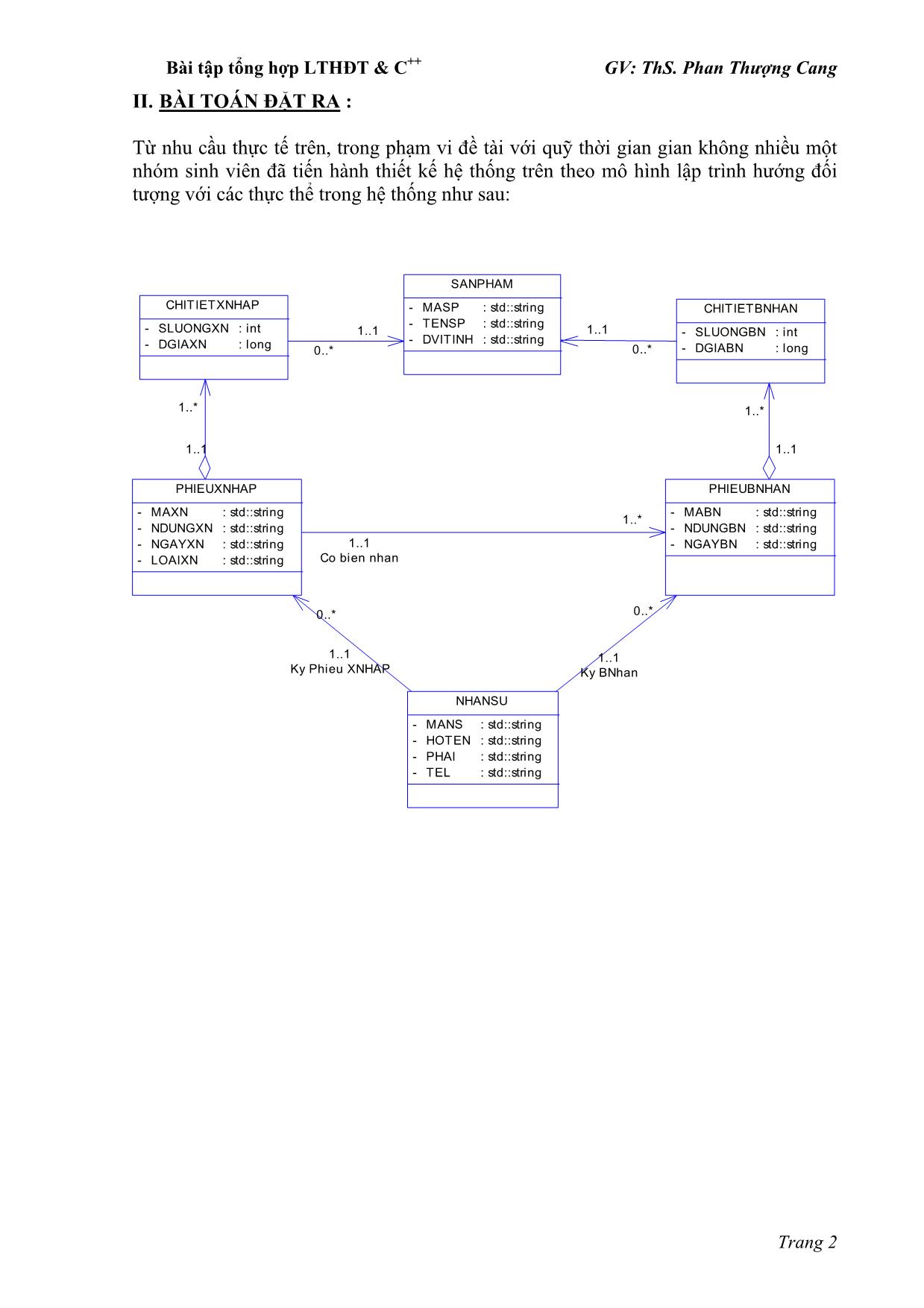 Bài tập thực hành tổng hợp Lập trình hướng đối tượng và C++ trang 2