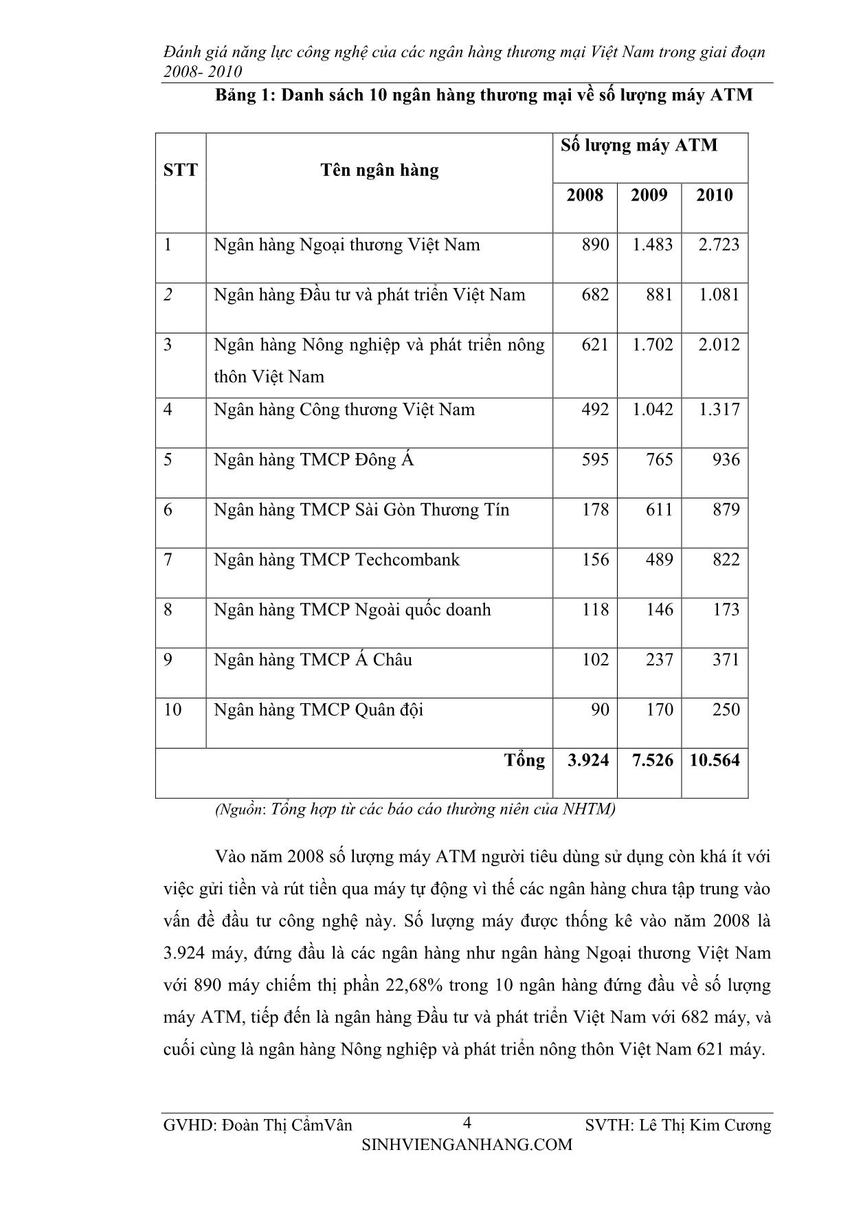 Chuyên đề Đánh giá năng lực cạnh tranh về công nghệ của các ngân hàng thương mại Việt Nam trong giai đoạn 2008-2010 trang 4