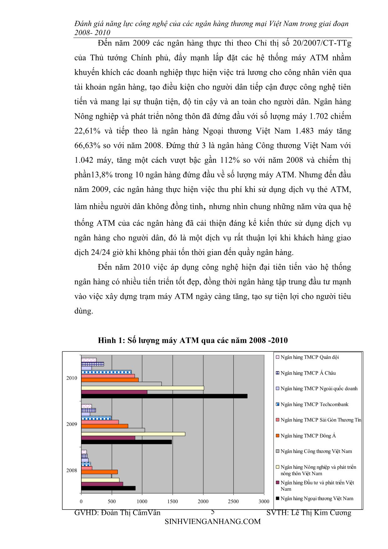 Chuyên đề Đánh giá năng lực cạnh tranh về công nghệ của các ngân hàng thương mại Việt Nam trong giai đoạn 2008-2010 trang 5