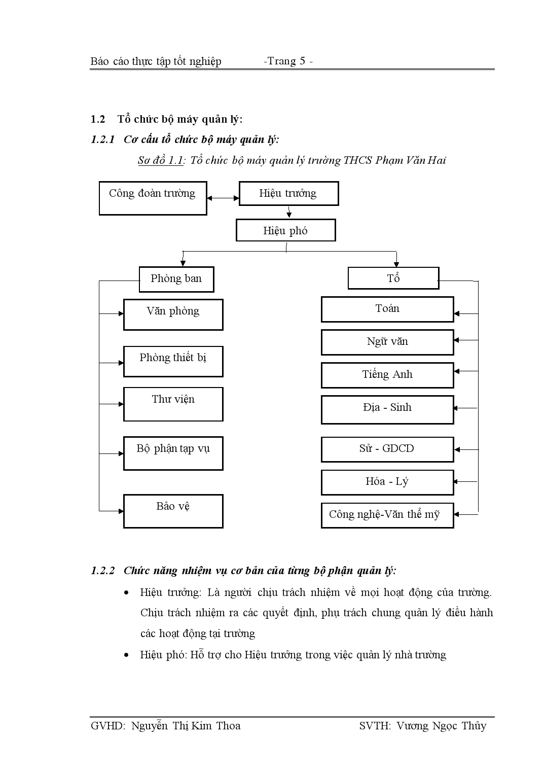 Chuyên đề Tổ chức công tác kế toán hành chính sự nghiệp tại trường THCS Phạm Văn Hai trang 5