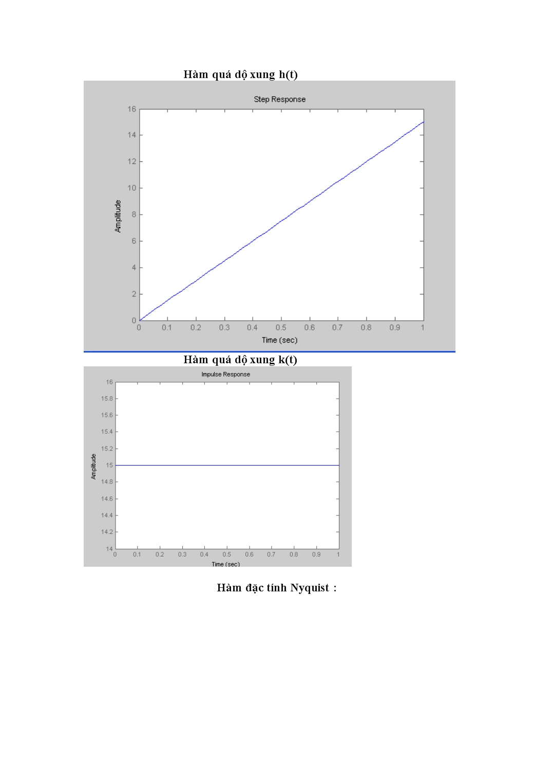 Đề tài Sử dụng Matlab & SimuLink trang 5