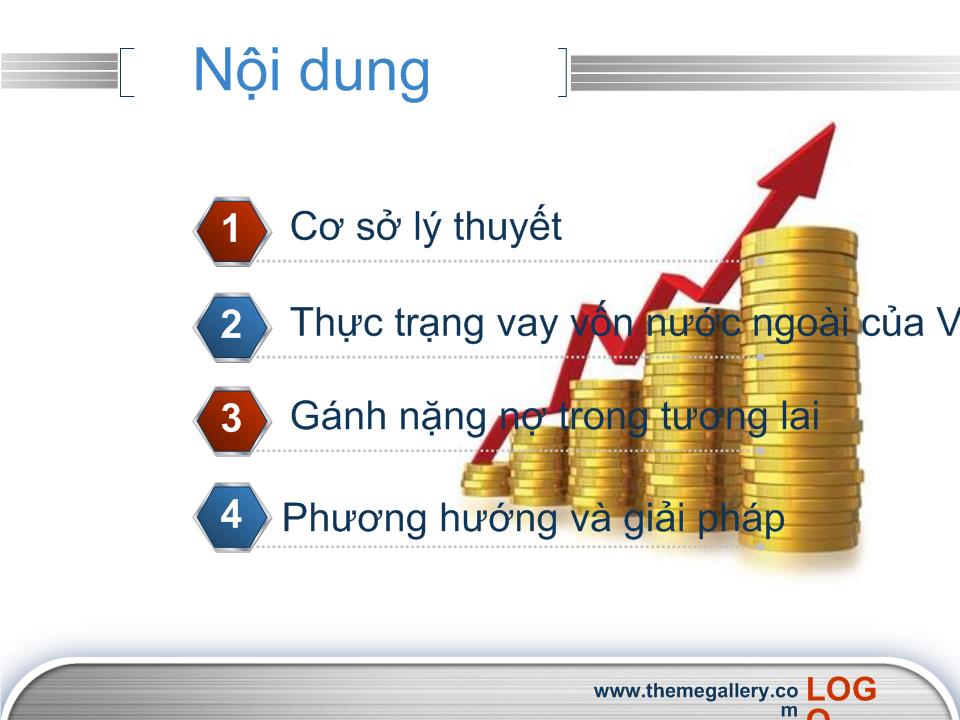 Đề tài Vay vốn nước ngoài có thể trở thành gánh nặng nợ ở Việt Nam hiện nay, qua thực tiễn Việt Nam hãy chứng minh nhận định trên trang 2