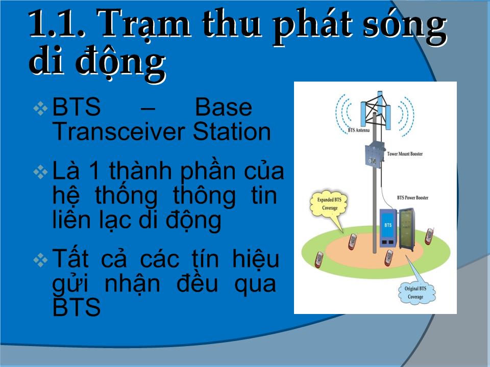 Đề tài Xây dựng hệ thống giám sát và điều khiển từ xa trạm thu phát sóng di động BTS trang 5