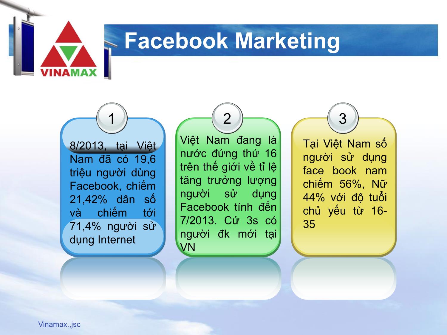 Facebook Marketing trang 3