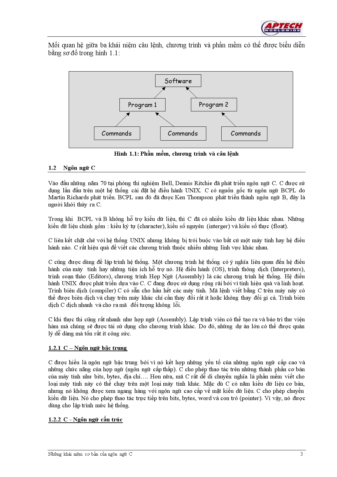 Lập trình C - Bài 1: Những khái niệm cơ bản về ngôn ngữ C trang 3