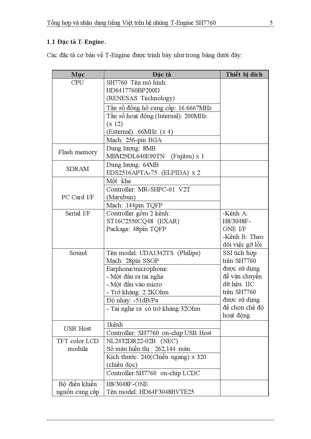 Luận văn Tổng hợp và nhận dạng tiếng Việt trên hệ nhúng T-Engine SH7760 trang 5