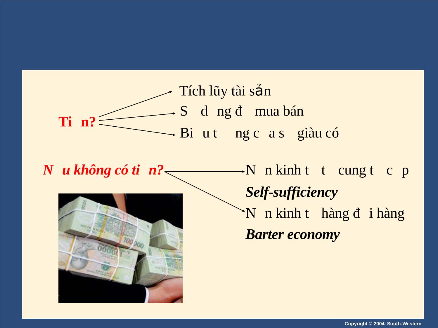 Bài giảng bài 7: Hệ thống tiền tệ trang 3