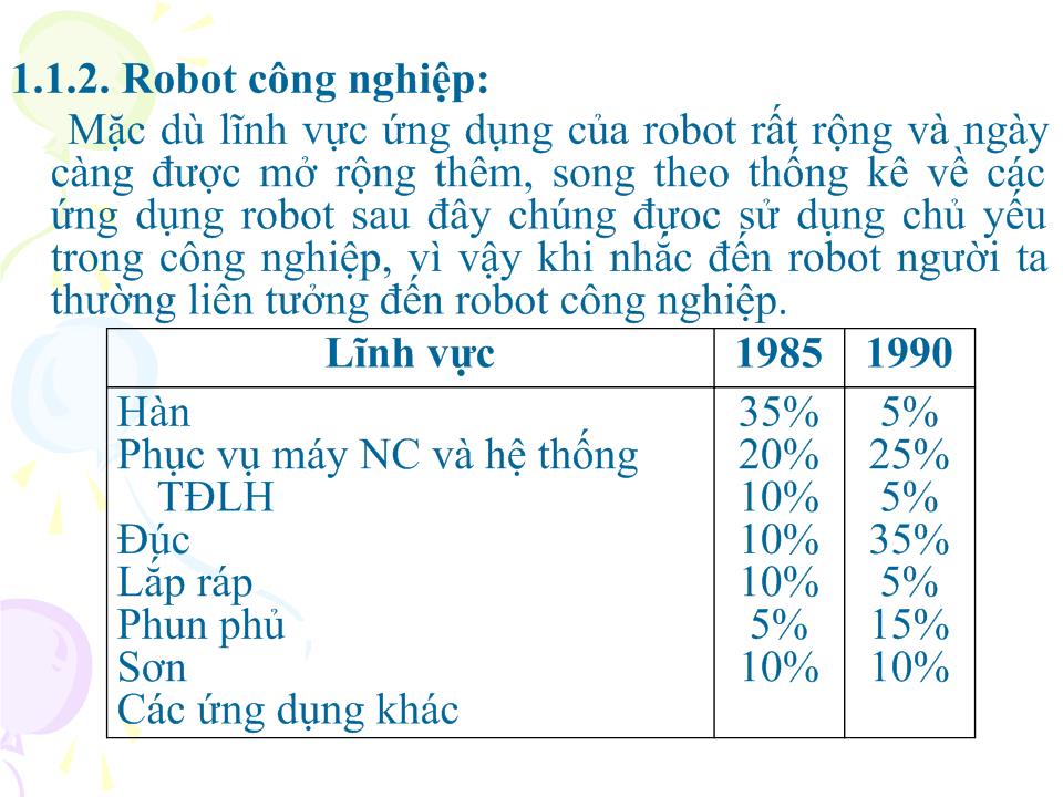 Bài giảng Robot công nghiệp trang 5