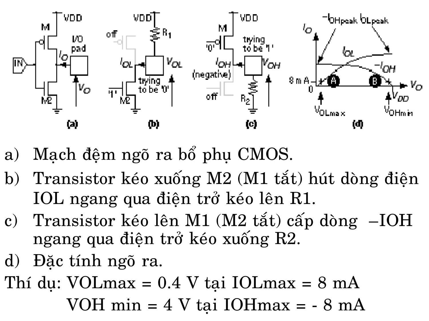 Cell I/O ASIC lập trình được trang 3