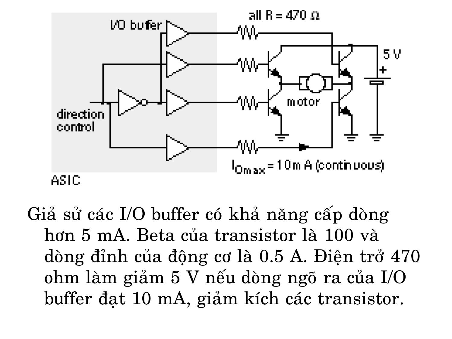 Cell I/O ASIC lập trình được trang 4