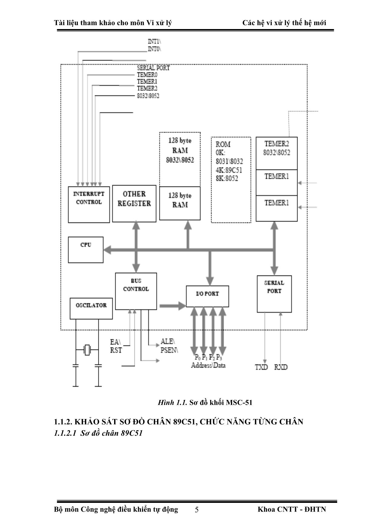 Giáo trình Các hệ vi xử lý thế hệ mới trang 5