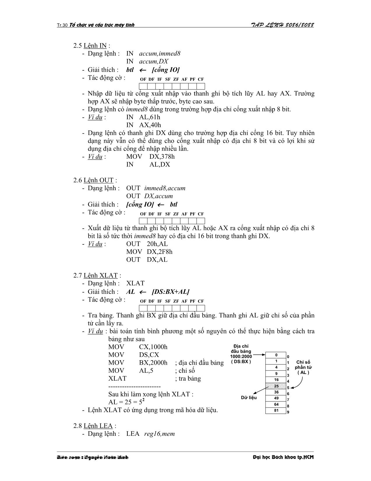 Tập lệnh vi xử lý 8086/8088 trang 4