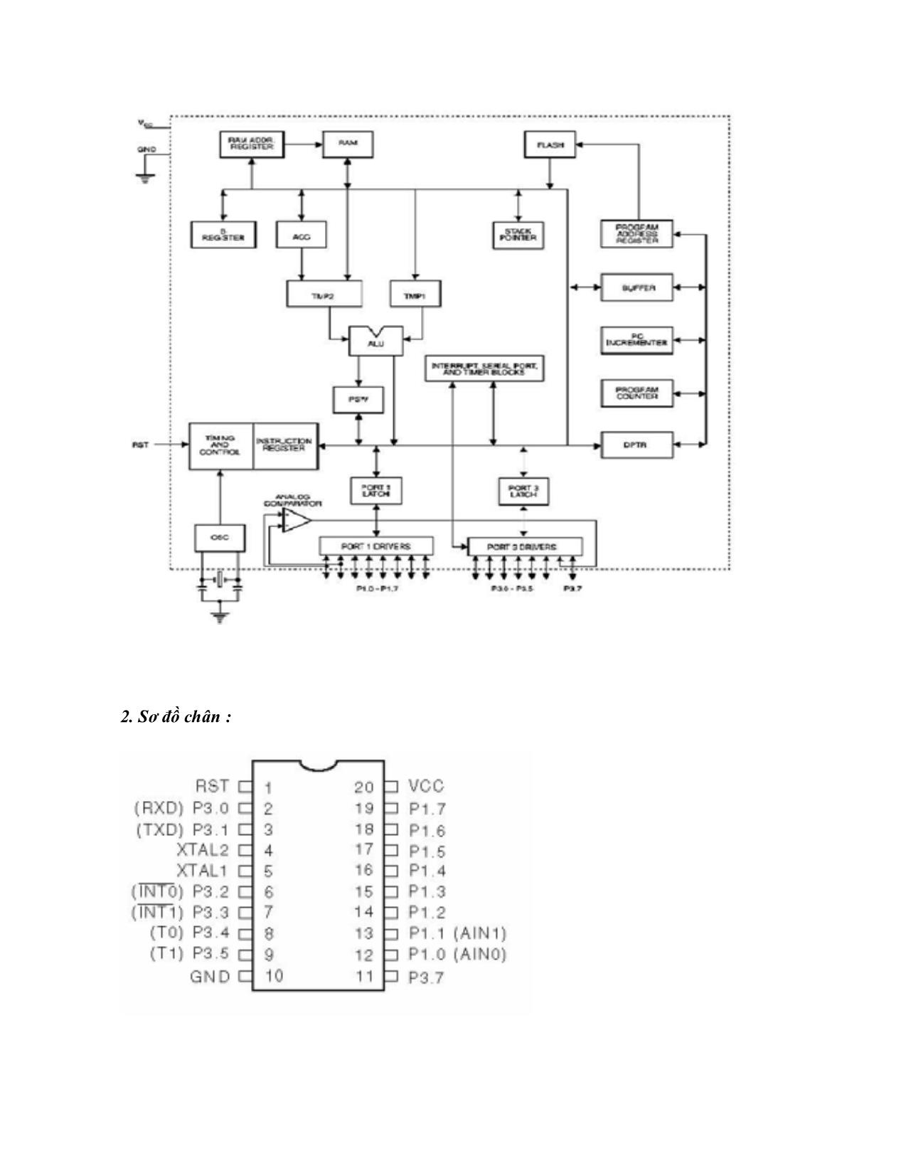 Tìm hiểu IC 89C2051 và mạch nạp chương trình cho IC 89C2051 trang 2